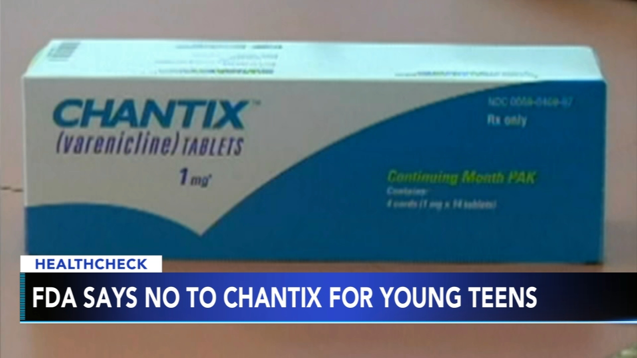 Chantix