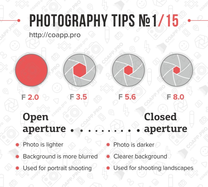 Stocksy creativelive russ Tips fotografi