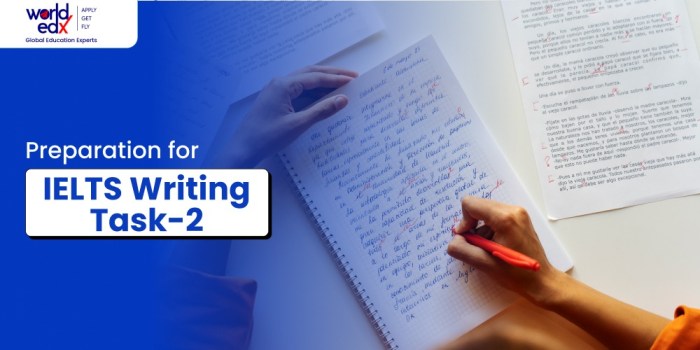 IELTS Writing Task 2
