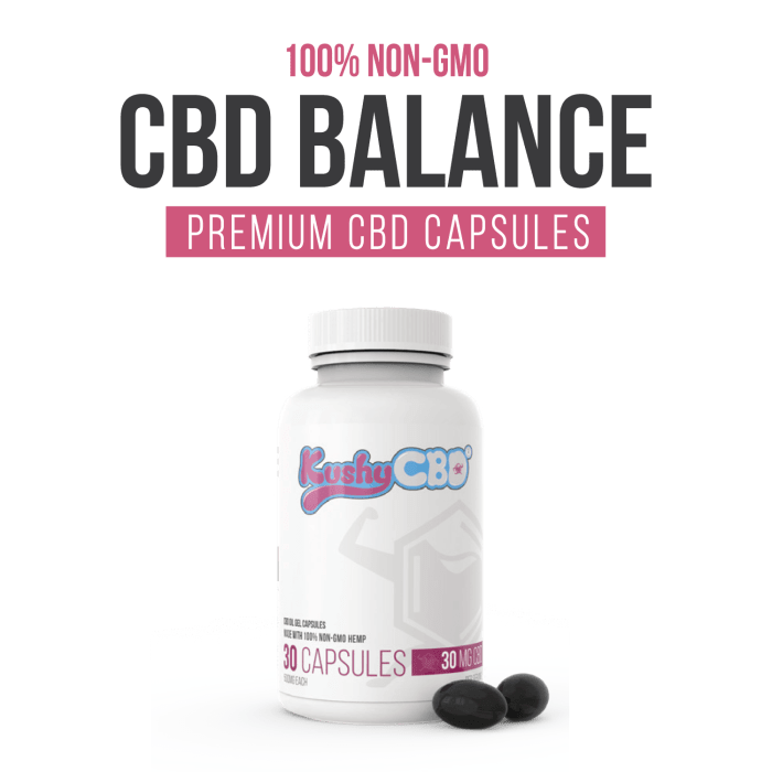 Capsules cbd original description