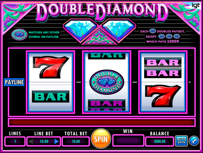 Slot gratis online