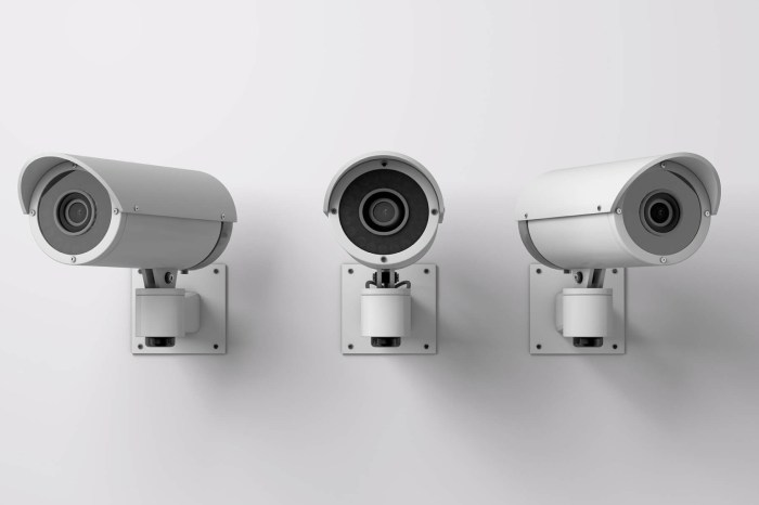 CCTV Kamera