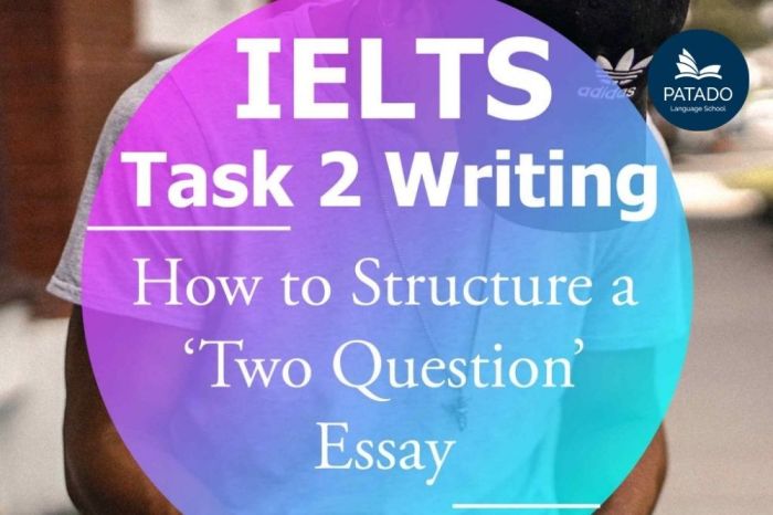 IELTS Writing Task 2