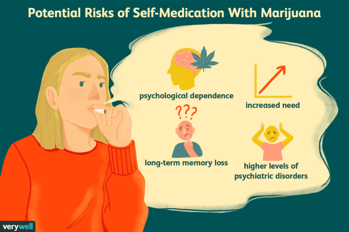 Benefits weed health marijuana medical helps effects use decrease anxiety Benefits weed health marijuana medical helps effects use decrease anxiety