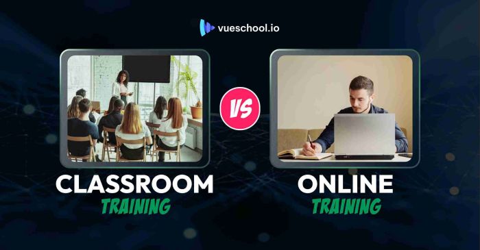 Online learning programs studies blended secrets reveal successful case Online learning programs studies blended secrets reveal successful case