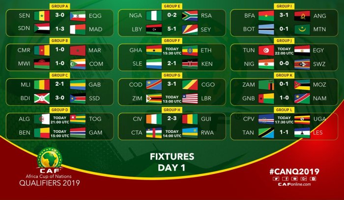 Partidos de hoy, jueves 19 de junio: horario y por update dÃ³nde ver fÃºtbol en vivo fakta