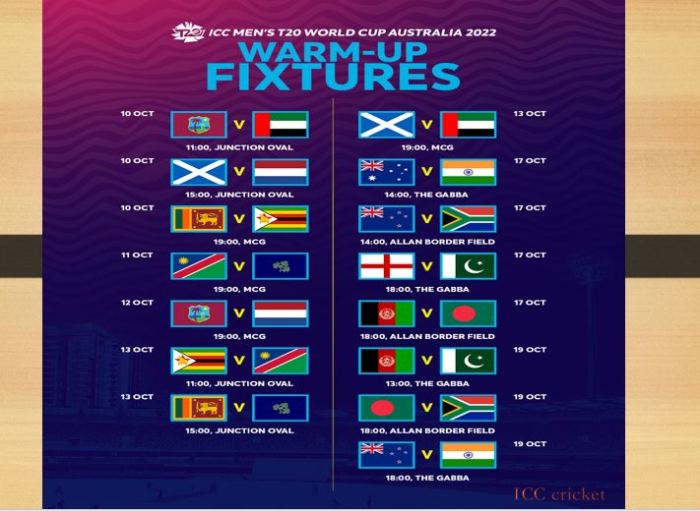 T20 World Cup 2025 Matches List - J Megan Quinn Partidos de hoy, jueves 19 de junio: horario y por dónde ver update fútbol en vivo eksklusif