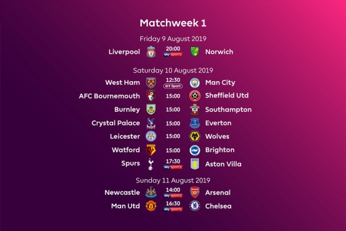 Premier League 2019-2020, il calendario delle partite - Spaziocalcio.it Premier League 2019-2020, il calendario delle partite - Spaziocalcio.it