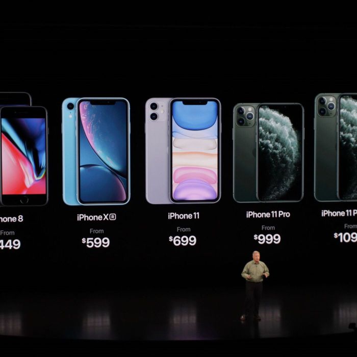 Iphone prices Iphone prices
