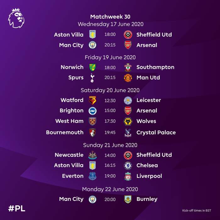 Premier League Table 2025 Fixtures And Schedule - James E. Spain Partidos de hoy, jueves 19 de junio: horario y por dónde ver update fútbol en vivo eksklusif