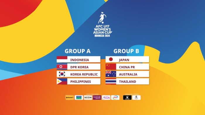 Siapa yang Akan Juara Asia U-17? Intip Statistik dan Performa